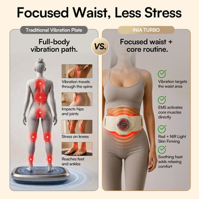 HALO TURBO Waist Sculpting Belt