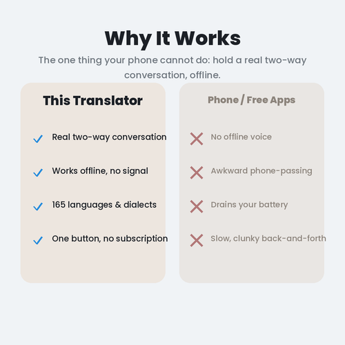 Smart Voice Language Companion